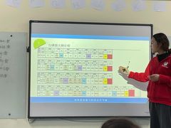 -易贝乐成长中心(南京迈皋桥中心)