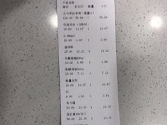 -瑞派雷欧宠物医院·24h夜诊·心脏骨科牙科·全科重症转诊中心(无影山店)