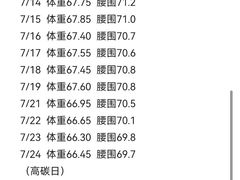 -加伍磅健身(千树店)