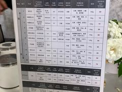 -边渡咖啡烘焙店(昙华林店)