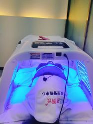 点击看大图 -痘院长·祛痘·皮肤管理