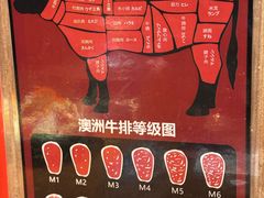 -MIKOMIKO和牛烧肉专门店(南门店)