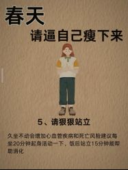 -Lily纤美·科技减脂中心