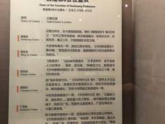 -敦煌市博物馆