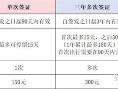 -学习谷日语培训日本留学·多语种外语教学(西单宣武分部)