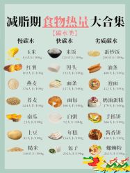 -Fundi张玉珊修身堂·indiba·BTL科技瘦身