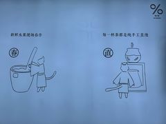 -百分茶(九洲新世界店)