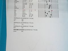 -北京佳信宠物医院