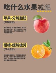 -Fundi张玉珊修身堂·indiba·BTL科技瘦身