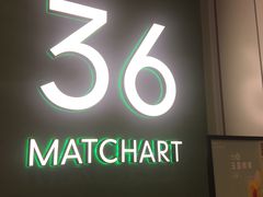 门面-36cake生日蛋糕(福田店)