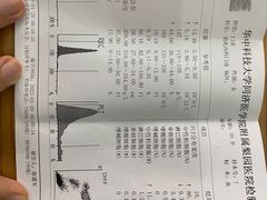 -豫楚源美猴王·面(武商广场店)