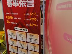 -百变天才机器人编程中心·信奥·VEX竞赛(领展购物中心店)