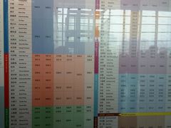 -万宁(新城市广场店)