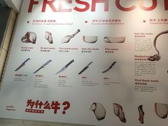 -为什么牛潮汕牛肉火锅(万胜广场店)