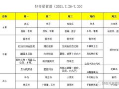 -好奇星国际托育(金地自在城校区)