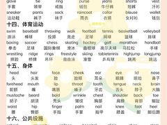 -英孚教育青少儿(福田区委中心)