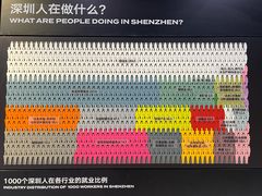 -深圳市当代艺术与城市规划馆