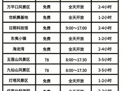 -日照灯塔风景区