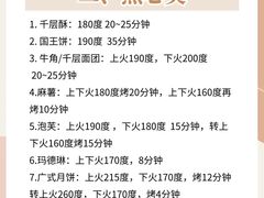 -王森咖啡西点烘焙培训(上海名厨中心店)