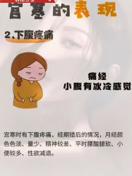 -唤颜美容·养生按摩SPA