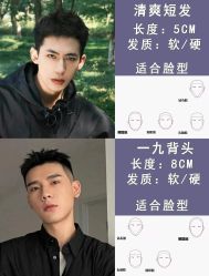 -LJOY丽锦造型·烫发染发