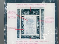 -马王堆汉墓遗址