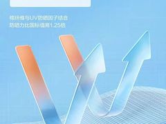 -昆百大泰业城