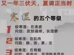 -颐而康·按摩·艾灸·足疗(汽车东站店)