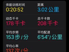 -帝豪斯健身俱乐部(市府恒隆广场店)