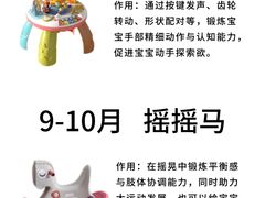 -婴智贝佳蒙特梭利早教托育中心(杨浦店)