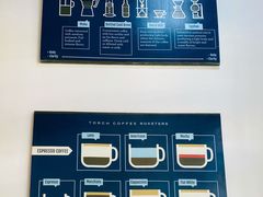 -Torch Coffee 炬点咖啡