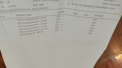 -成都儿童专科医院(总院)