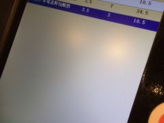 -一鸣真鲜奶吧(三山街地铁站店)