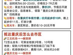 -埠口精酿夜景餐酒吧· BREWPORT BISTRO(长嘉汇重庆之眼店)