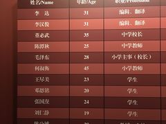 -中共一大纪念馆