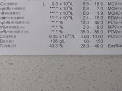 -菲尔斯特宠物医院