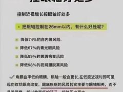 -中科优视医学研究院·验光配镜·近视防控