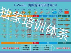 -上海大学生体育中心游泳馆(松江店)