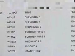 -JT PREP国际学科课程·IB·AP·Alevel(陆家嘴校区)