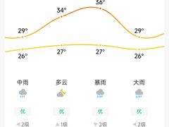 -明谷行馆·温泉