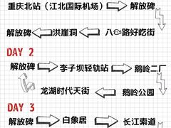 -八一路好吃街(雨田商务大厦店)