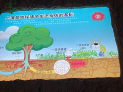 -中国农业博物馆