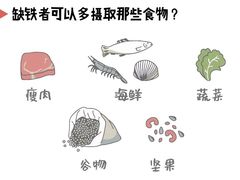-OneFit健身(汇锦城店)