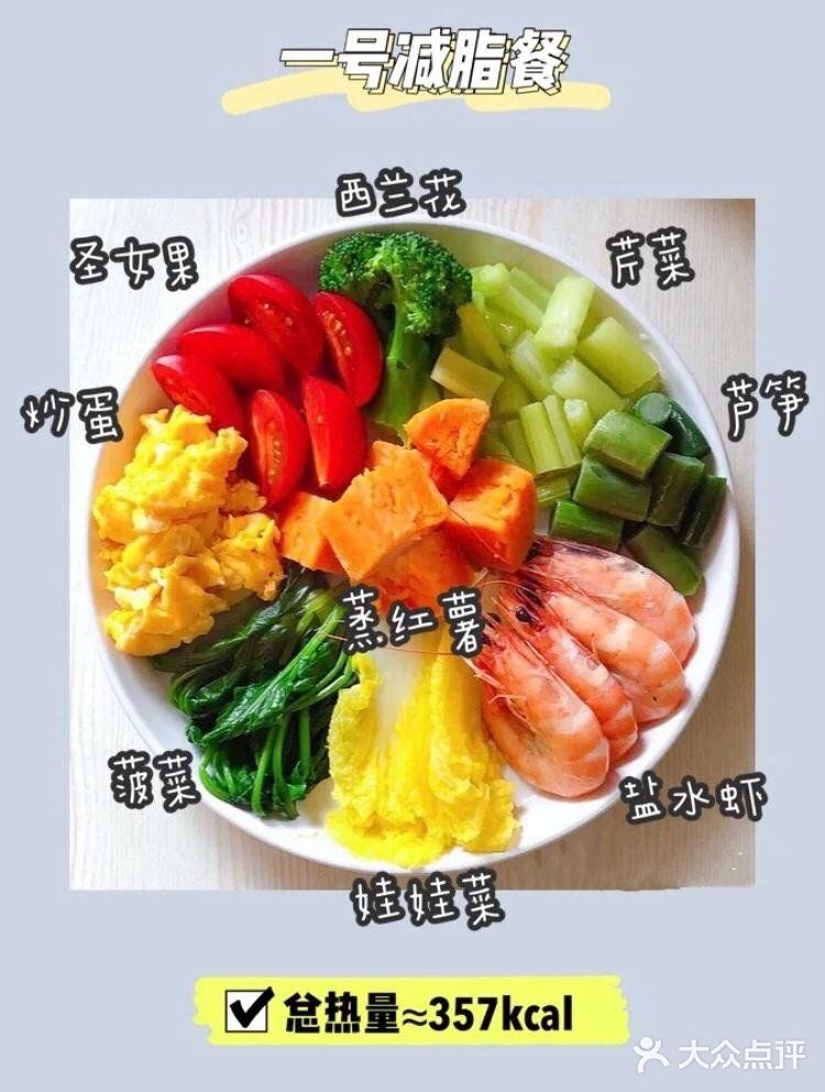 还不懂怎么吃吗