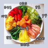还不懂怎么吃吗