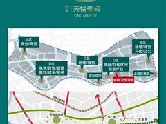 -中粮天悦壹号