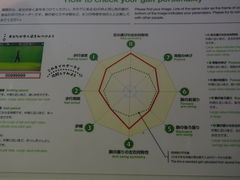 -日本科学未来馆