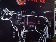 -火炉旺烤肉啤酒屋(沈北创始店)