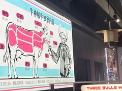-三头牛·潮汕牛肉生蚝火锅 (夏湾店)