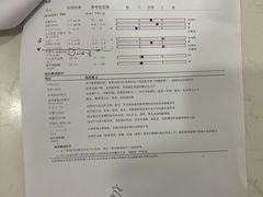 -艾贝尔宠物医院 ·中兽医·宠保定点(北门桥店)